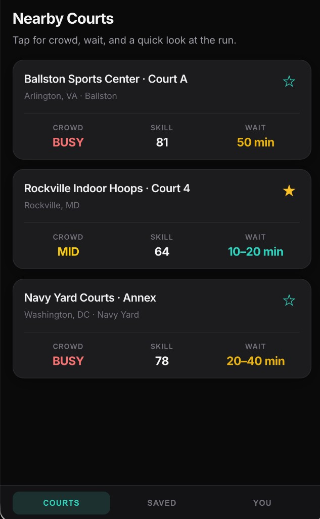 CourtLive court list showing status badges and metrics per card.